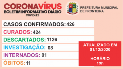 Boletim diário  Coronavírus 01-12-2020