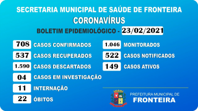 Boletim Covid 19 atualizado no dia 23 Fevereiro de 2021