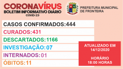 Boletim diário  Coronavírus 14-12-2020