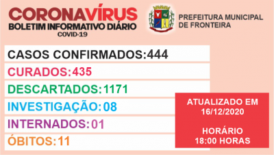 Boletim diário  Coronavírus 16-12-2020