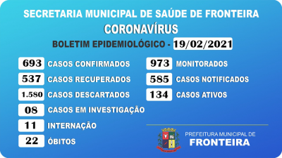 BOLETIM CORONAVÍRUS