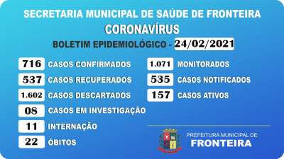 BOLETIM COVID-19 ATUALIZADO 24 FEVEREIRO DE 2021