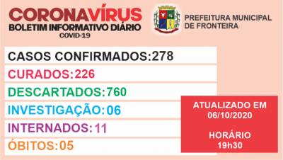 Boletim diário Coronavírus 06-05-2020