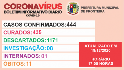 Boletim diário Coronavírus 18-12-2020