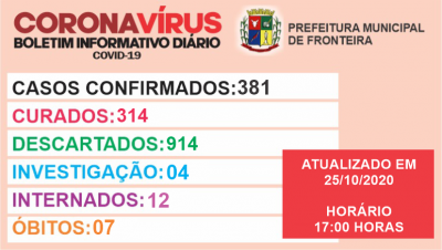 Boletim diário Coronavírus 25-10-2020
