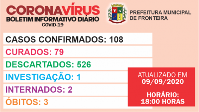 Boletim diário  Coronavírus 09-09-2020