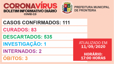 Boletim diário Coronavírus 11-09-2020