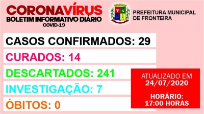 Boletim diário Coronavírus 24-07-2020