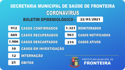 BOLETIM COVID-19 ATUALIZADO 22 MARÇO DE 2021