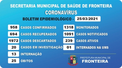 BOLETIM COVID-19 ATUALIZADO 25 MARÇO DE 2021