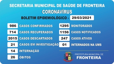 BOLETIM COVID-19 ATUALIZADO 29 MARÇO DE 2021