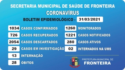 BOLETIM COVID-19 ATUALIZADO 31 MARÇO DE 2021